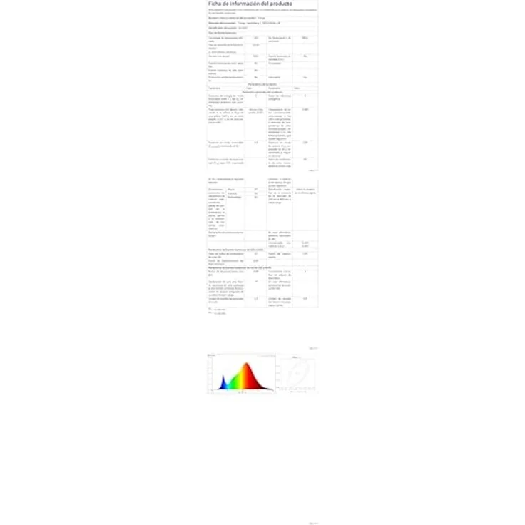 TRANGO LED-Leuchtmittel, GU10 3er Pack GU1015-3 - 5 Watt - 3000K warmweiß zum Austausch GU10 & MR16 Halogen Leuchtmittel, 3 St, für Einbauleuchte, Deckenstrahler, Einbaustrahler, Deckenleuchte, Spot – Bild 7