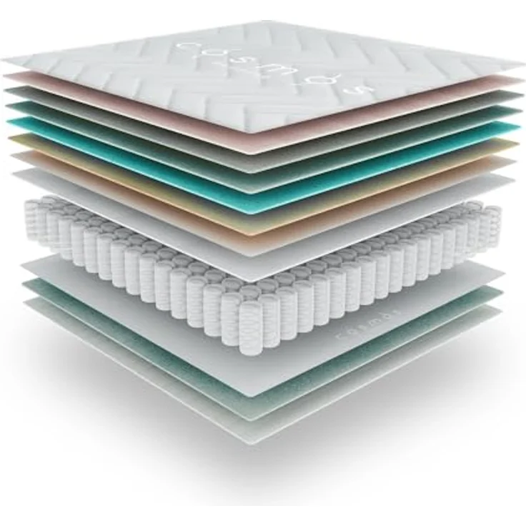 COSMOS - Matratze 140x190 cm Upsilon Taschenfederkernmatratze Härtegrad H2/H3 - Latex Blue 7 Zonen Matratze Höhe 24 cm - Federn - Made in EU – Bild 6