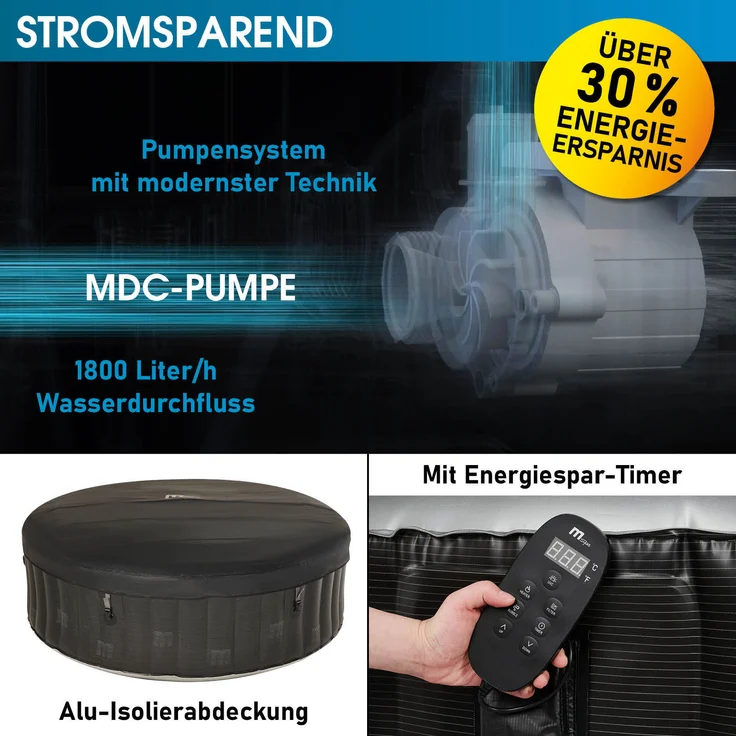 BRAST 'MSpa Starry' Whirlpool aufblasbar mit LED-Beleuchtung für 6 Personen, Ø204x70 cm – Bild 7