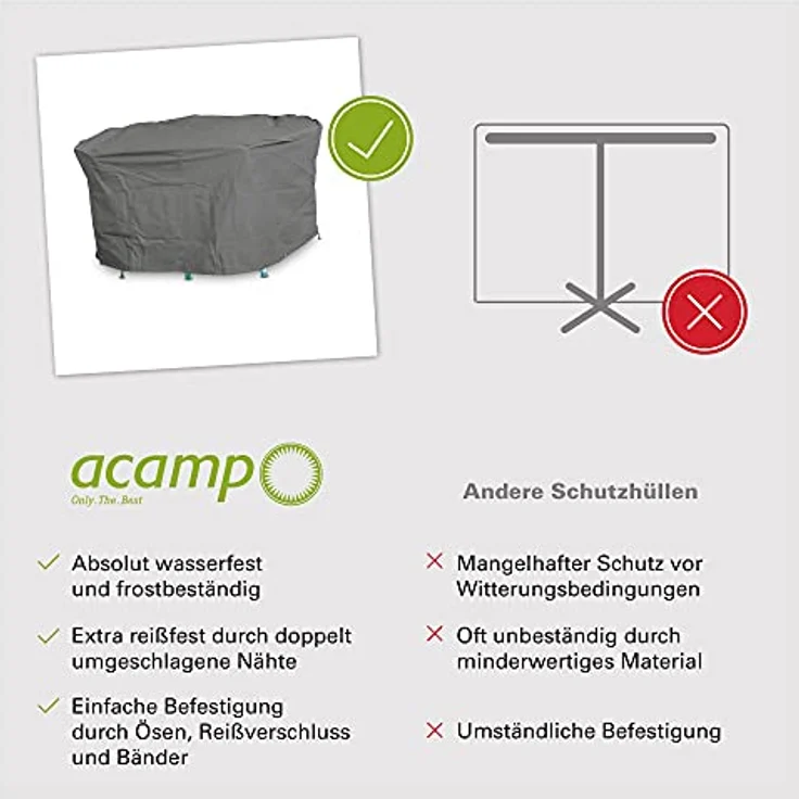 Beo Acamp Gartentisch Abdeckung für ovale Tische bis bis 160x95 cm | Reißfeste Gartenmöbel Abdeckung in Anthrazit | Schutzhülle Gartenmöbel Winterfest | Wasserdichte Abdeckplane Gartenmöbel – Bild 6