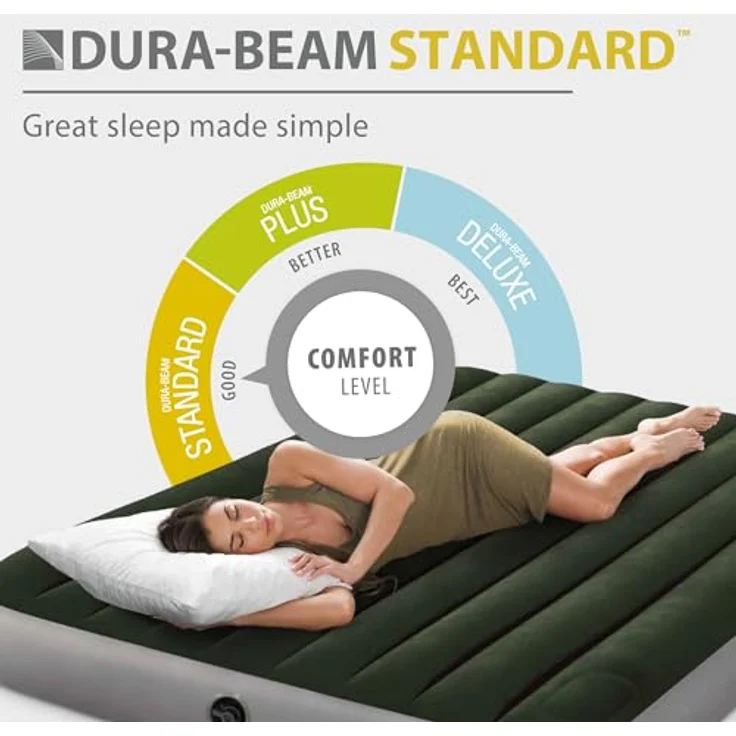 Intex Dura-Beam Standard Series Downy Luftbett mit integrierter Fußpumpe, Twin Grün – Bild 6