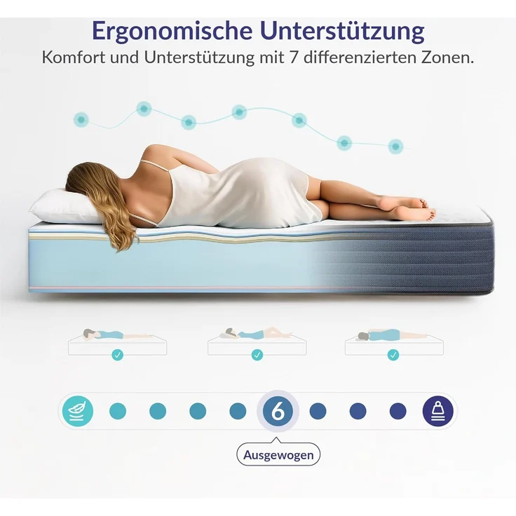 Naturalex - Matratze 135x190 cm Perfectsleep Kaltschaummatratze Härtegrad H2 - Öko-Tex Zertifiziert - Latex Blue 7 Zonen Matratze Höhe 21 cm - Made in EU – Bild 4