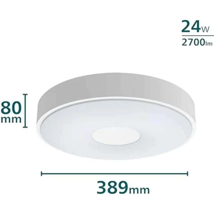 Philips Coiner SceneSwitch LED Deckenleuchte, rund, 24 W, 2800 Lumen, 4000 K, Weiß, IP20, 3 Lichteinstellungen – Bild 3