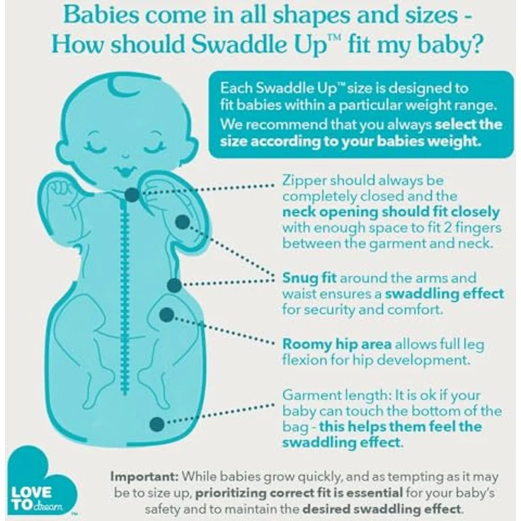 Love To Dream Pucksack Lite, Baby Erstausstattung Neugeboren (2,2-3,8kg), ideal für warme Temperaturen 24-27°C, Arme hoch Position, zweiweg-Reißverschluss für einfaches Windelwechseln, Schlafsack – Bild 7