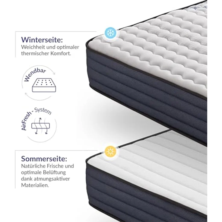 naturalex | Perfectsleep | Matratze 90x200 cm | Memory und Blue Latex-Technologie Extra Komfort HR | Fester Halt mit Atmungsaktivem Schaumstoff | Ergonomisch Entspannend und Hypoallergen – Bild 6