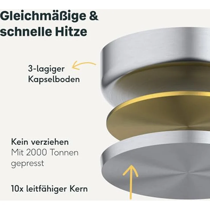 SILBERTHAL Bratpfanne Induktion 28 cm - Beschichtete Pfanne - Edelstahl - Für alle Herdarten und Ofenfest – Bild 4