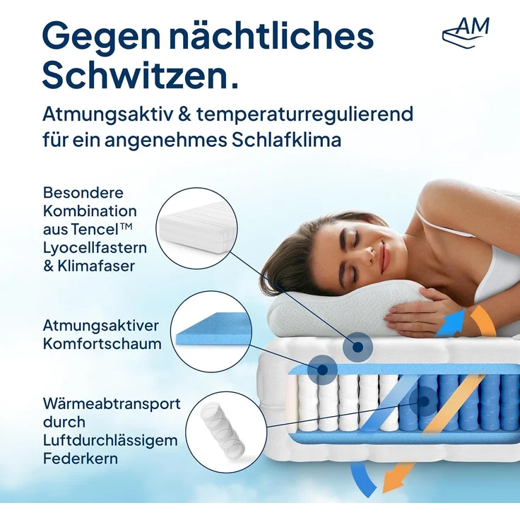 AM Qualitätsmatratzen Deluxe Taschenfederkernmatratze 90x200 cm H3 24cm - Made in Germany & Oeko TEX Siegel - Federkernmatratze 90x200 mit 1000 Federn & Lyocell Bezug - 7 Zonen Matratze 90x200 H3 – Bild 4