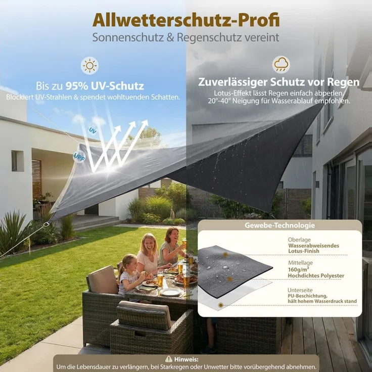 Sekey Sonnensegel Wasserdicht Rechteckig Sonnenschutz UV Schutz Balkon Terrasse Garten, BxT: 200 x 300 cm, Anthrazit