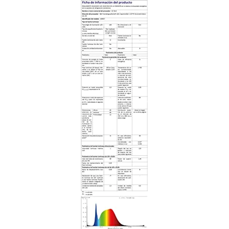 SO-TECH® LED Unterbauleuchte LED Möbeleinbauleuchte GIULIA 3W / 12V, warmweiß / neutralweiß / kaltweiß miniAMP – Bild 11