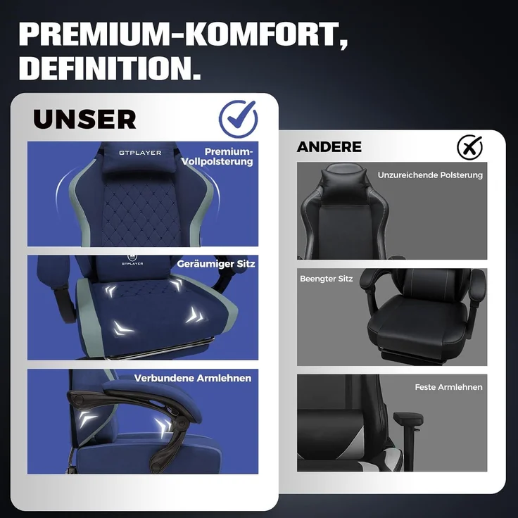 GTPLAYER Gaming Stuhl Ergonomischer, PC Stuhl Atmungsaktiver Stoff, Groß und Hoch Drehbarer Schreibtischstuhl mit Fußstütze,Verstellbare Lendenwirbelstütze und Kopfstütze,Blau – Bild 8