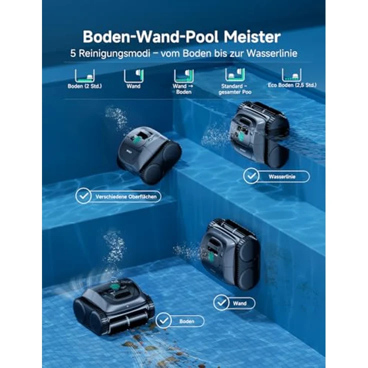 WYBOT C1 Poolroboter, Akku mit 155 Min Laufzeit, 5 Reinigungsmodi, für Wand und Boden bis 155 m², automatisierte Navigation – Bild 2