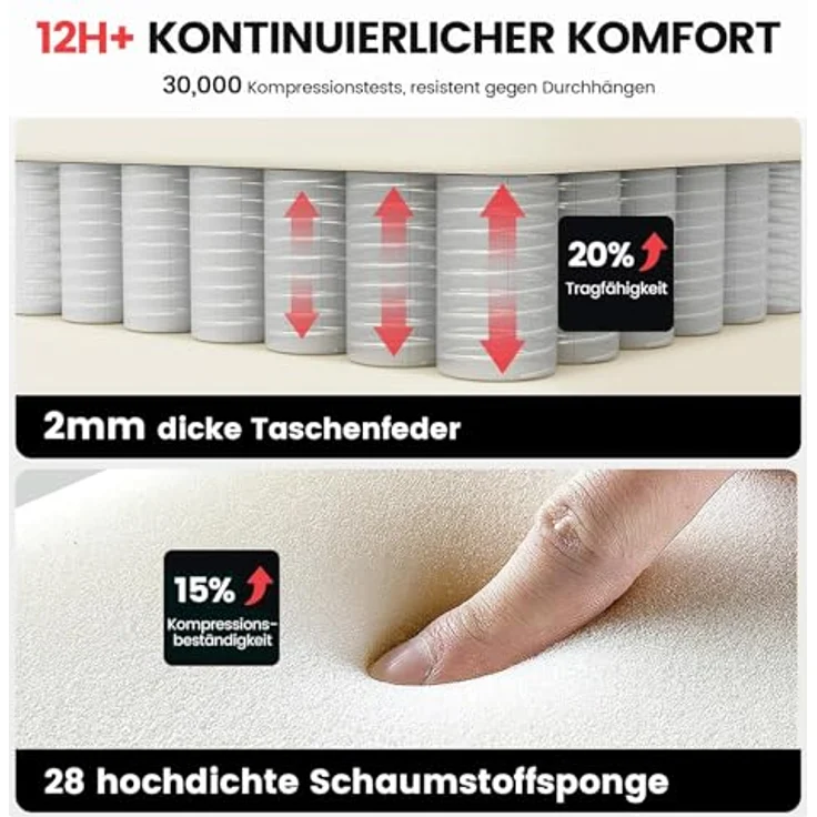 GTPLAYER Gaming-Stuhl Ergonomischer Gaming Sessel Schreibtischstuhl mit Stoffoberfläche (Pacekung), Federsitzkissen mit Fußstütze – Bild 8