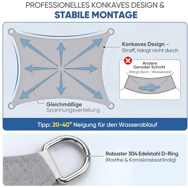 Sunula Sonnensegel Wasserdicht 2x3 m Rechteckig – Keine Mittelnaht, hochdichtes PES 160g/m², reißfest & wetterfest, mit Lotus-Effekt & bis zu 95% UV-Schutz, für Balkon Terrasse Garten, Hellgrau – Bild 6