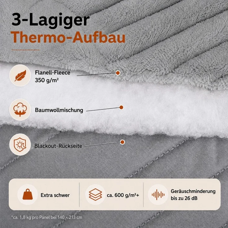 LMaxhome Verdunkelungsvorhang Verdunkelungsvorhang Thermovorhang, 3-lagig, 600 g/m²,100 % blickdicht (1 St), Schallreduzierend & wärmeisolierend für Wohn-, Schlaf- & Arbeitszimmer – Bild 2