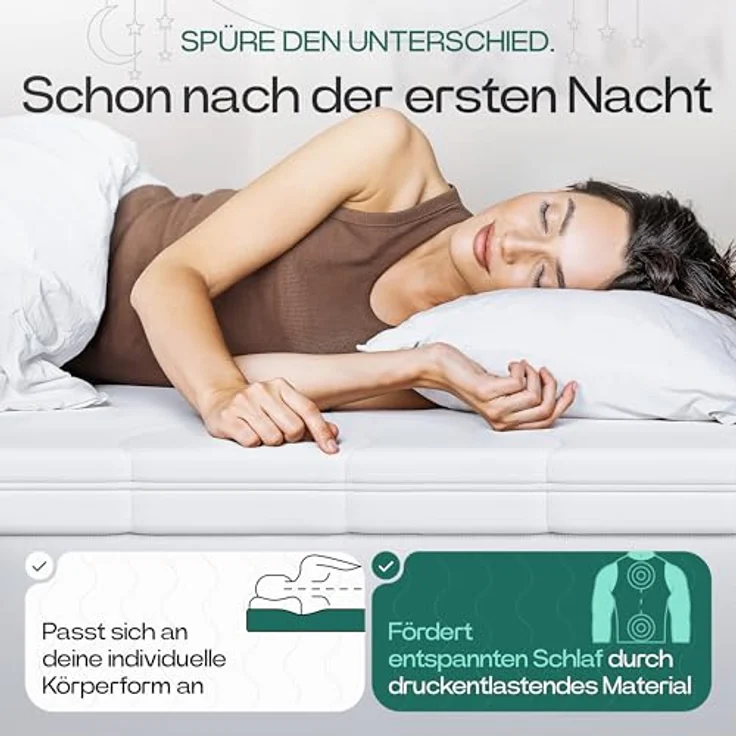 KNERST® Matratzentopper - Polyurethane Schaum, 5 cm hoch, atmungsaktiv, anpassungsfähig, pflegeleicht, Größe 90x190 cm – Bild 3