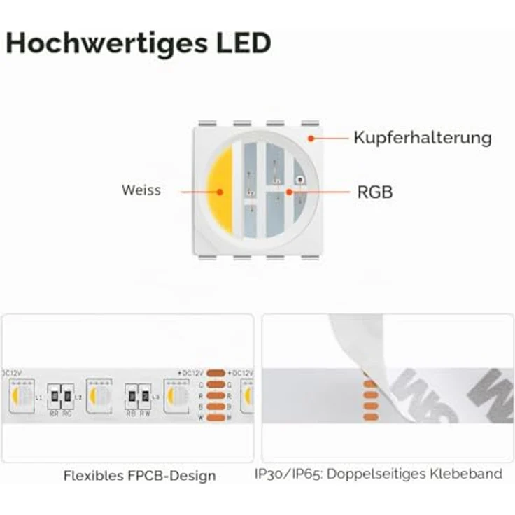 BTF-LIGHTING 5050 RGBW RGB+Warmweiß (2700K-3000K) 4 Farben in 1 LED 5m 60LEDs/m Mehrfarbiges LED-Leuchtband IP67 Silikonschlauch Wasserdichte Weiß PCB DC12V für Innendekorationen – Bild 4