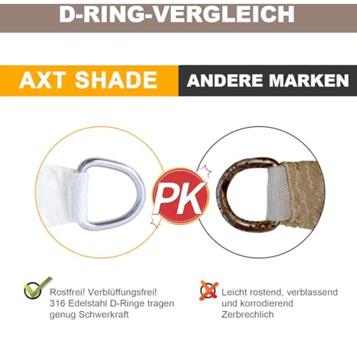 AXT SHADE Sonnensegel Wasserdicht Quadratisch 3x3 m Wetterschutz Sonnenschutz PES Polyester mit UV Schutz für Terrasse Balkon Garten-Hellgrau – Bild 8