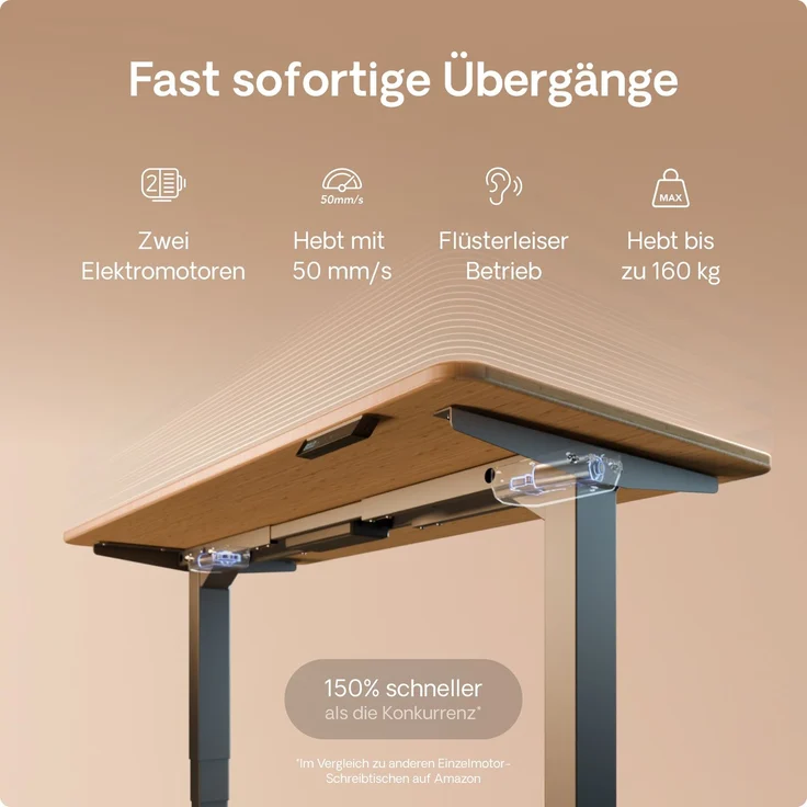 Desktronic HomePro Elektrisch höhenverstellbarer Schreibtisch 140x70cm Bambus/Grau mit Memory-Funktion, Anti-Kollisions Technologie, USB-A und USB-C-Ladeanschlüssen – Bild 3