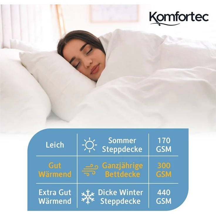 Komfortec Kunstfaserbettdecke,Bettdecken für Sommer und Winter, Ganzjahresdecke, Füllung: Polyester, Bezug: Mikrofaser, 135x200 cm, 155x220 cm und weiteren Größen, allergiker geeignet – Bild 2