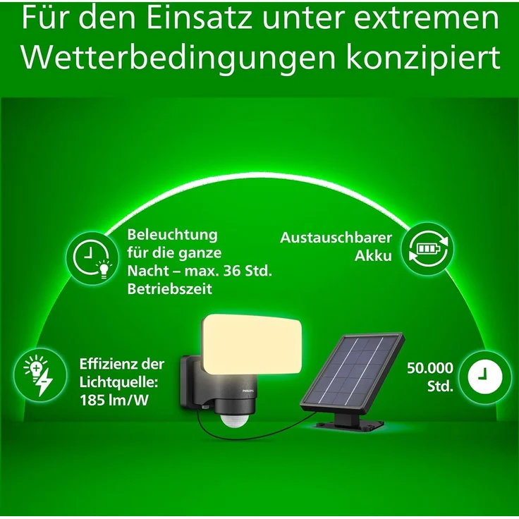 Philips Solar Wandleuchte Tylus schwarz 18,5 x 17 x 21 cm warmweiß-kaltweiß – Bild 2