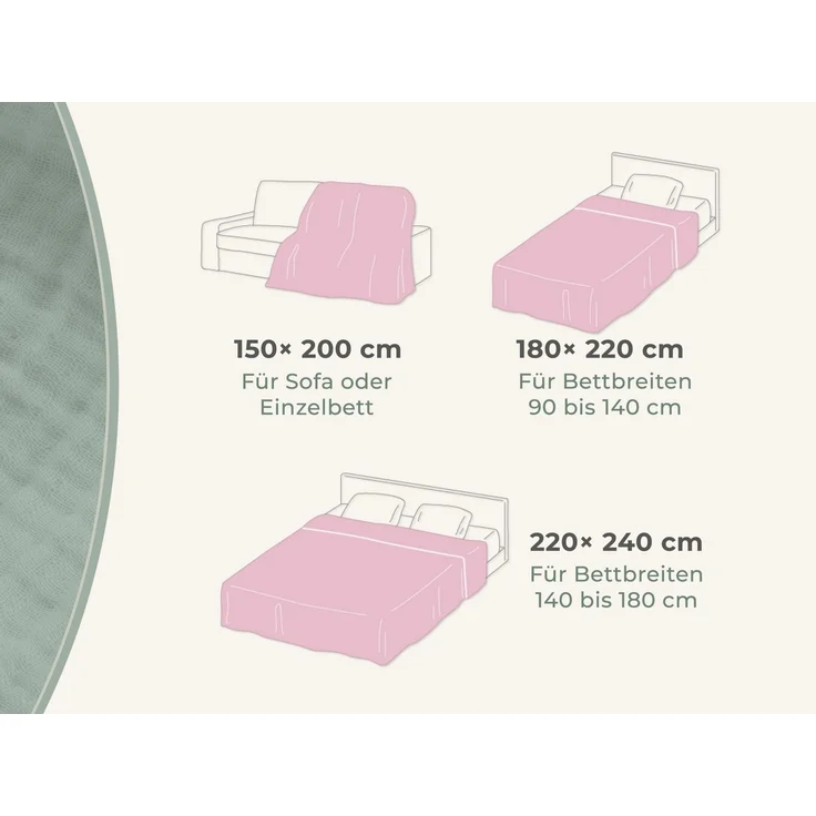 Laynenburg Tagesdecke Musselin aus 100% Baumwolle – Baumwolldecke, Kuscheldecke, Wohndecke als Sommerdecke, Bett-Überwurf, Couch-Überwurf, Sofa-Decke – Bild 2