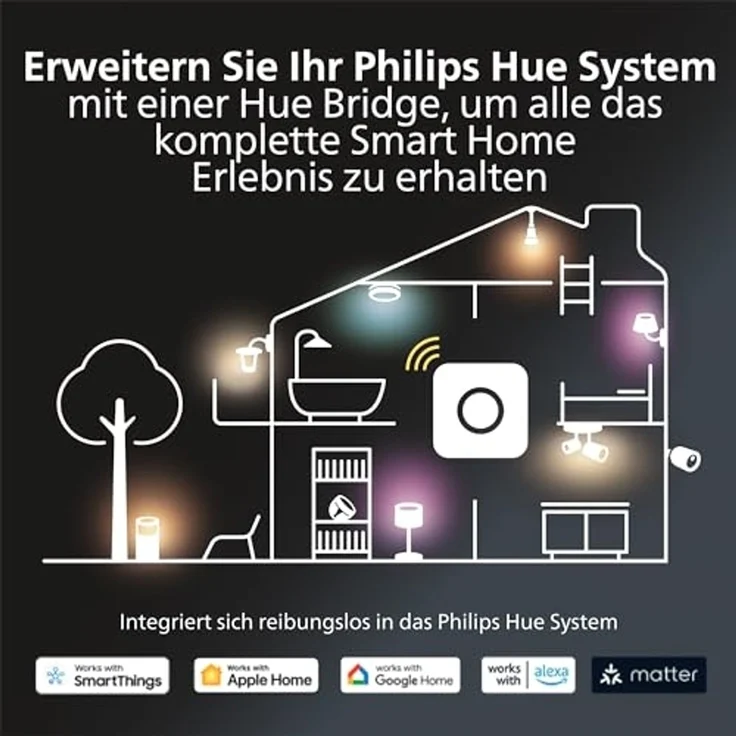 Philips 'Hue Go' Tischleuchte, weiß, White & Color Ambiance, mit Akku – Bild 6