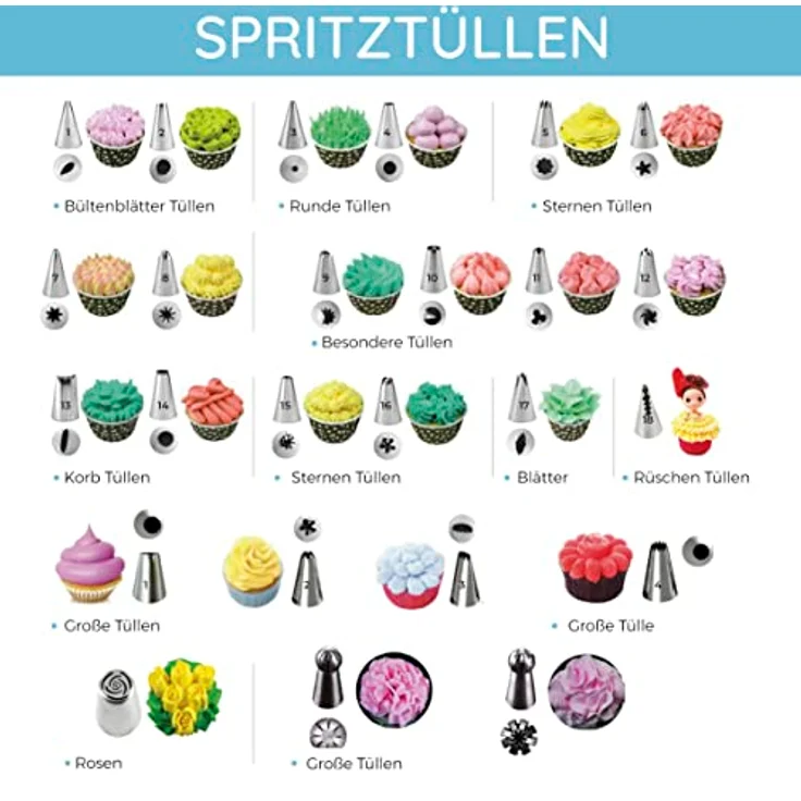 Wenburg Tortenplatte Drehbar - 51 tlg. Tortenständer Set mit 28cm Drehbare Tortenplatte & Torten Zubehör für Anfänger und Profis - Cake Stand, Drehteller Torte & Kuchen Zubehör – Bild 6