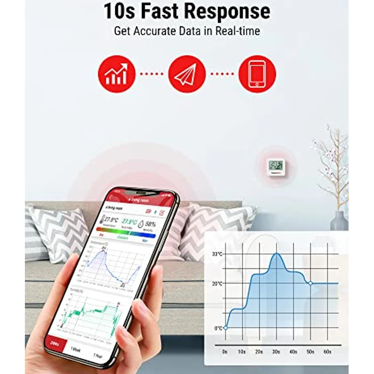 ThermoPro TP357 80m Bluetooth Hygrometer Innen Raumthermometer Digital mit APP Mini Luftfeuchtigkeitsmesser mit Smiley-Indikator Datengrafik für Innenraum, Büro, Weinkeller, Gewächshaus – Bild 7