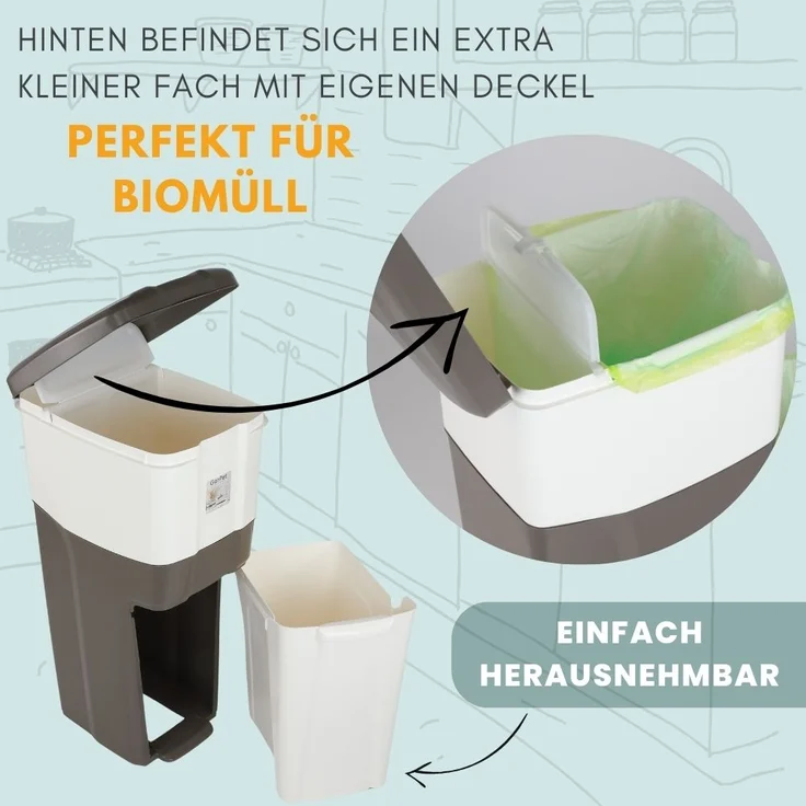 Mülleimer Küche 3 Fächer Groß Mülltrennsystem 70 Mülltrennung Mülltrenner Abfallsammler Müllsortierer 3Fach Müllsystem Küche Abfall & Recycling – Bild 5