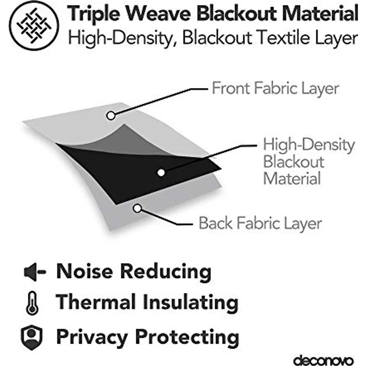 Deconovo Verdunkelungsvorhang Hitzeschutz Thermovorhang mit Ösen Türkis | 1 Stück, H290 x B140 cm, Ösenschal Vorhang, abdunkelnd, mit Sichtschutz, für Wohnzimmer und Schlafzimmer, Blackout Curtain – Bild 7