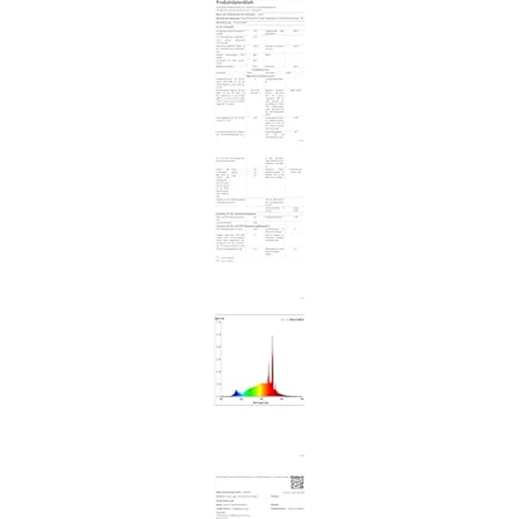 Linkind Matter Smart Alexa Lampe E14 Kerze CRI90+, RGBTW & 16Mio. Farben, 1-100% Dimmbar, Dotis+ AI Technologie, 1800K-6500K, Musik-Sync & Timer, B38/C38, 4.8W, 470LM, 4 Stück – Bild 12