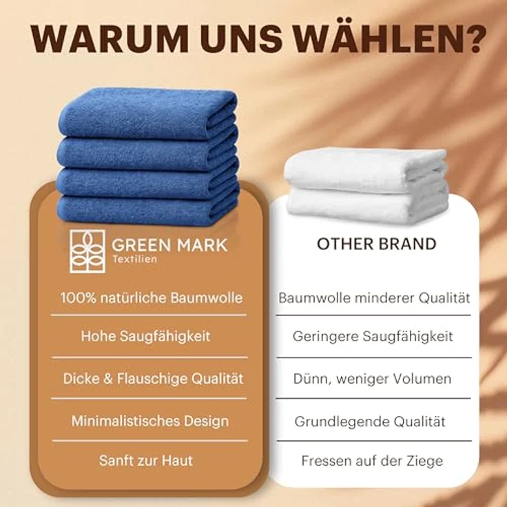 NatureMark 4er Pack Duschtücher, Größe 70x140 cm, Royal Blau, 100% Baumwolle – Bild 7