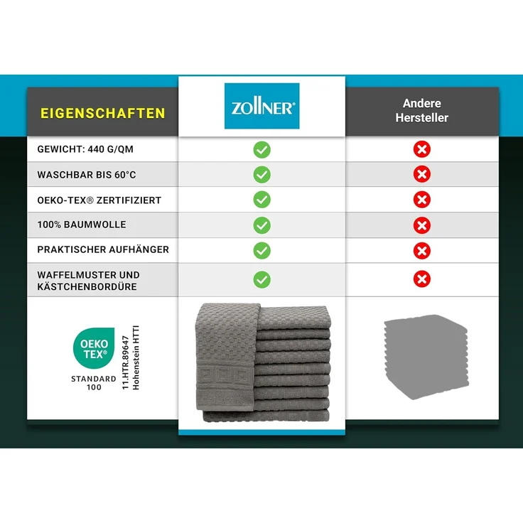ZOLLNER 10er Set Gästehandtücher mit Waffelmuster, 30x50 cm, grau, 440 g/qm – Bild 6