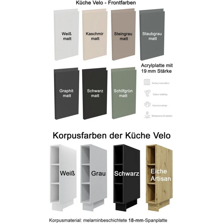Möbel für Dich Küchenzeile Grifflose Einbauküche VELO 285 cm, 9-teilg, mit SoftClose, grifflose Fronten aus 19 mm Acrylplatte, Korpusstärke 18 mm – Bild 4
