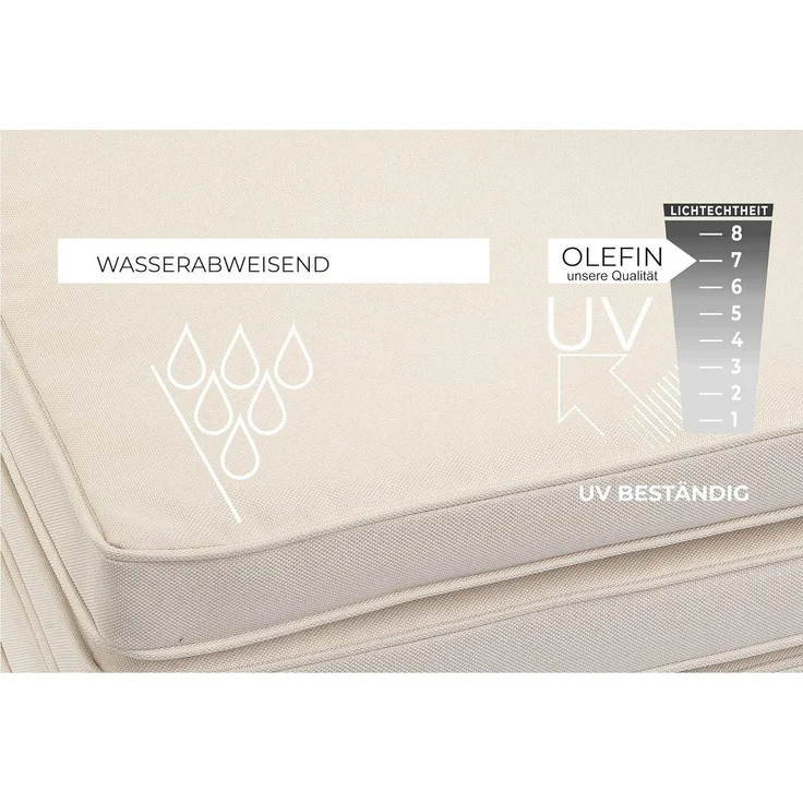 sunnypillow Stuhlkissen 4er Set Stuhlkissen wasserdicht UV-lichtecht BALI, 4er Set 40x40x5cm Ecru – Bild 2