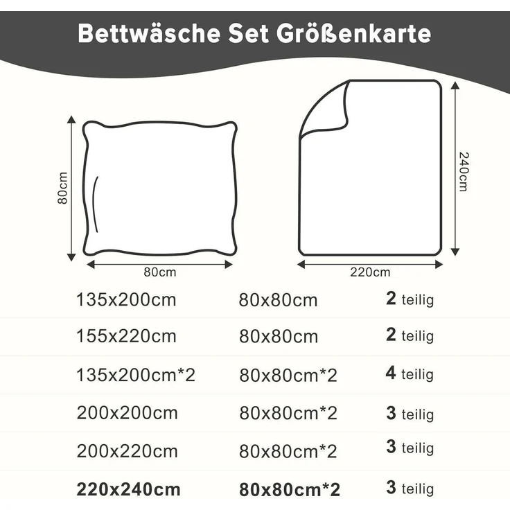 ohano Bettwäsche-Set 220x240 cm Schwarz 3-teilig Mikrofaser weich – Bild 7