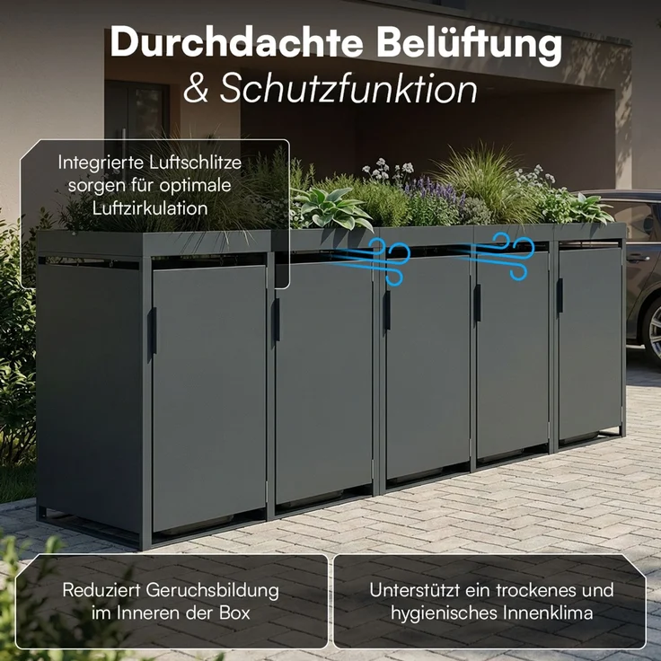 STEELSØN 'Thoria' Mülltonnenbox 5er je 120 Liter, anthrazit, Mülltonnenverkleidung aus Stahl, wetterfest, 111x62x294,5 cm, Müllbox mit Pflanzendach für 5 Tonnen – Bild 6