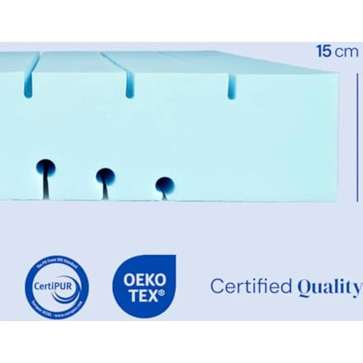 Geriafy – HR Origin Matratze 15 cm | Oberseite mit Raster-Schnitt, atmungsaktiv und komfortabel | Hülle wasserdicht | Für lattenrost elektrisch verstellbar (90×200 cm) – Bild 2