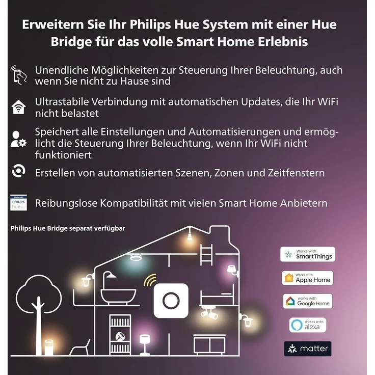 Philips Hue White&Col. Amb. Xamento Einbauspot silber 3x4.2W – Bild 6
