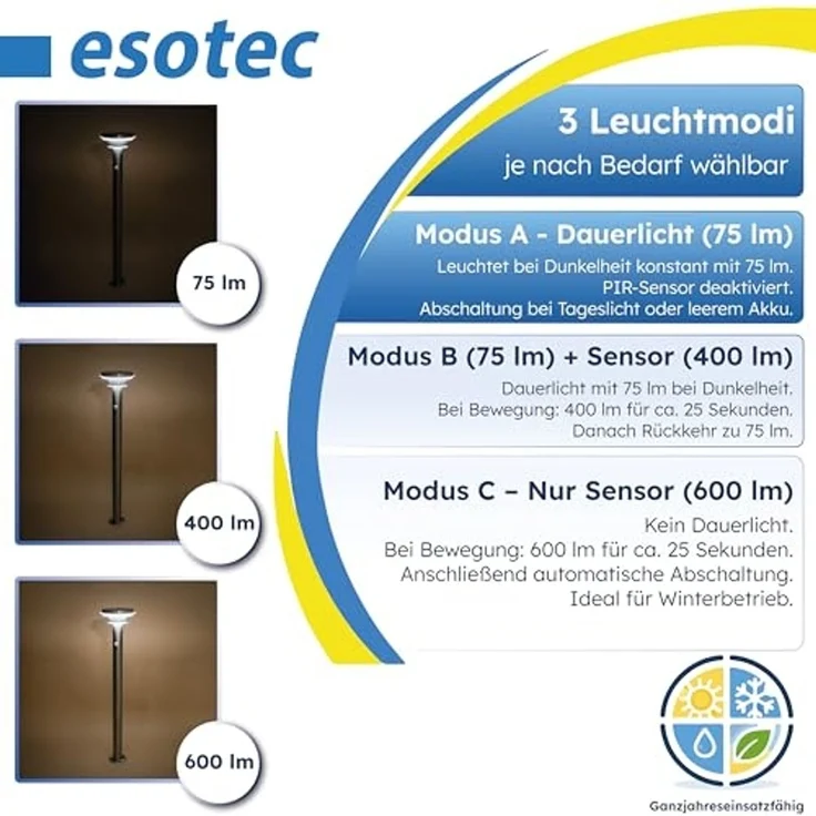 esotec LED Gartenleuchte Solar PIR Standleuchte Tini, H=85cm, 40 LEDs, Edelstahl, außen 102897, Bewegungssensor, 3 unterschiedliche Betriebsmodi, automatisches Einschalten bei Dämmerung, LED fest integriert, tageslichtweiß – Bild 3