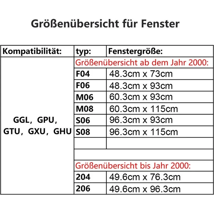 Dachfensterrollo Verdunkelungsrollo Dachfensterrollo Thermo-Rollo für GGL GPU GTU GXU, Clanmacy – Bild 2