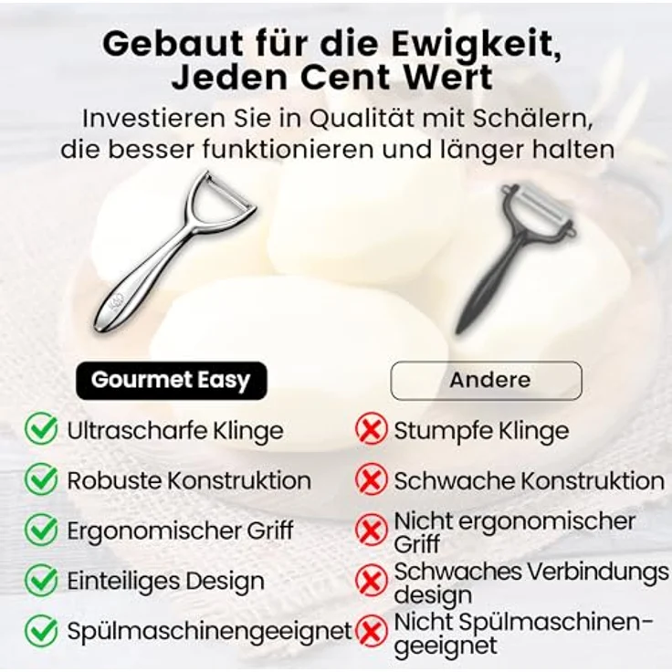 Premium Sparschäler aus Edelstahl für Obst & Gemüse Y Schäler mit ultrascharfer Klinge geeignet als Kartoffelschäler & Spargelschäler mit ergonomischem und rutschfestem Griff – Bild 6