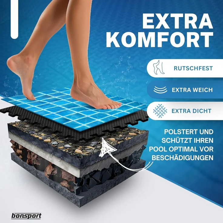 bonsport Pool-Bodenschutzfliese Whirlpool Matten Set 240 cm rund, schwarz – Bild 3