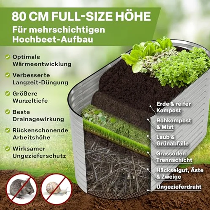 TTL Garden ovales Garten-Hochbeet "Spirit " silber verzinkt – Bild 6