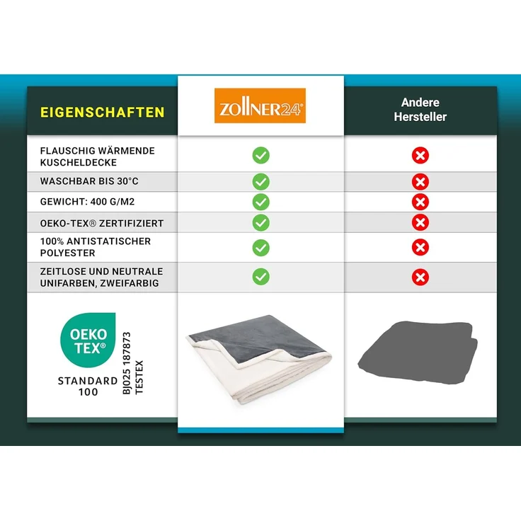 ZOLLNER Kuscheldecke, Wendedecke, mit Lammfellimitat, grau, 220x240 cm – Bild 5