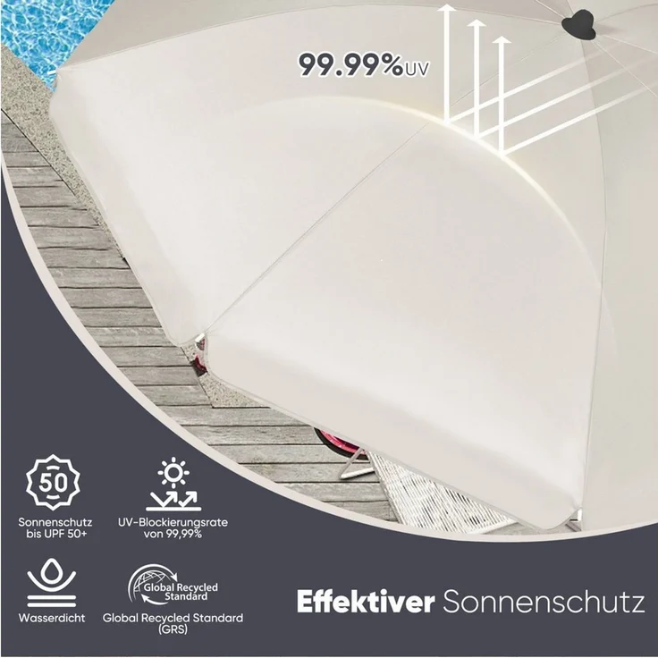 Sekey Balkonschirm 200cm Sonnenschirm Rund Gartenschirm Terrassenschirm mit UV-Schutz 50, Balkonschirm höhenverstellbar, Stabiler Sonnenschirm knickbar – Bild 3