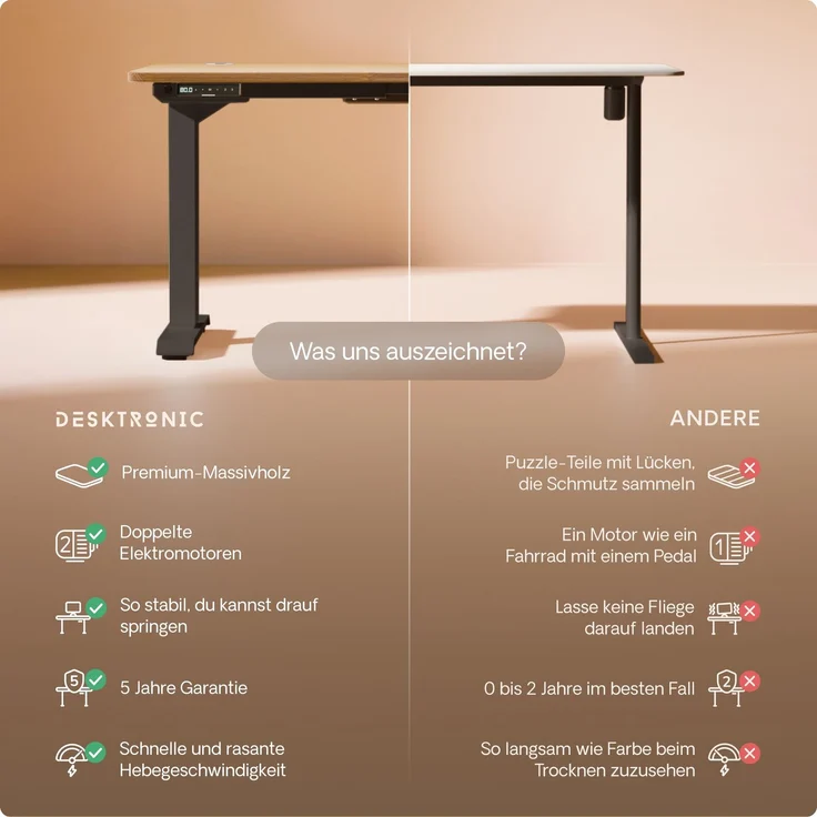 Desktronic HomePro Elektrisch höhenverstellbarer Schreibtisch 160x80cm Massive Eiche/Schwarz mit Memory-Funktion, Anti-Kollisions Technologie, USB-A und USB-C-Ladeanschlüssen – Bild 5