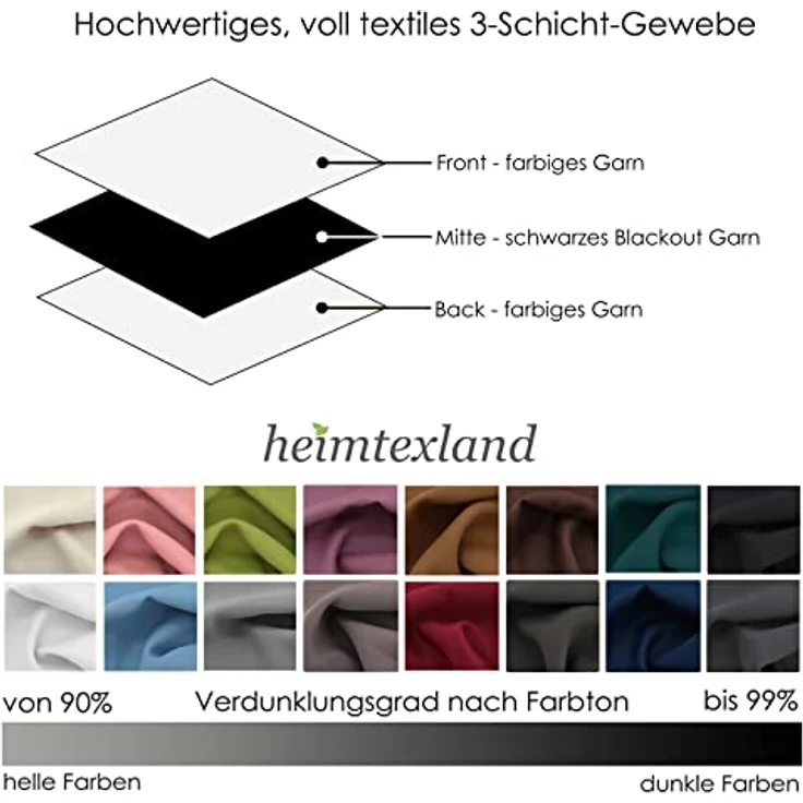 heimtexland Verdunkelungsvorhang Verdunklungsgardinen Thermo Vorhänge blickdicht (2 St), Kräuselband, verdunkelnd, Verdunklungsstoff, Sonnenschutz Verdunkelung Kälteisolierung Schalldämmung – Bild 5
