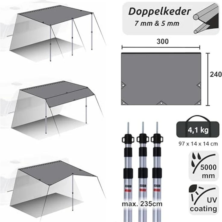 yourGEAR Sonnensegel your GEAR Caravan Tarp TC 300 x 240 - Wohnwagen Sonnendach – Bild 5