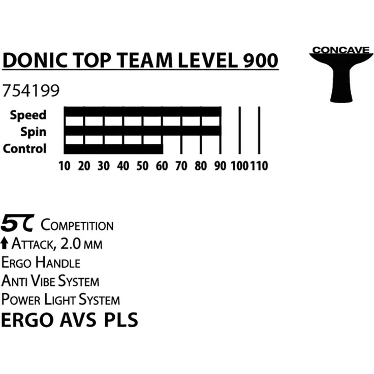 Donic-Schildkröt Tischtennisschläger Top Team 900, AVS & PLS-Griff, 2,0 mm Schwamm, Alpha Slick - ITTF Belag, 754199 – Bild 7